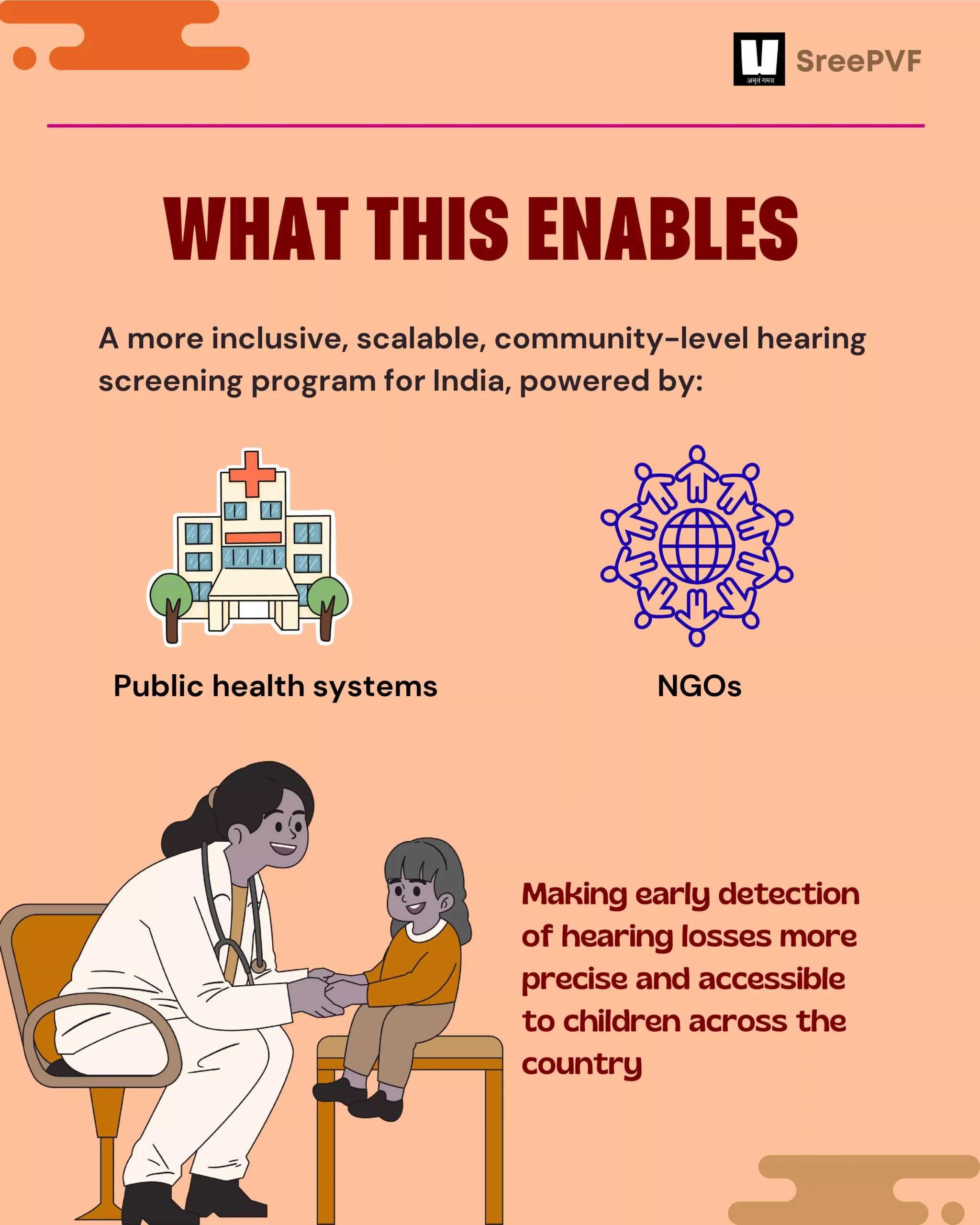 Our Biomedical Research Grant Awards Landscape – Copy